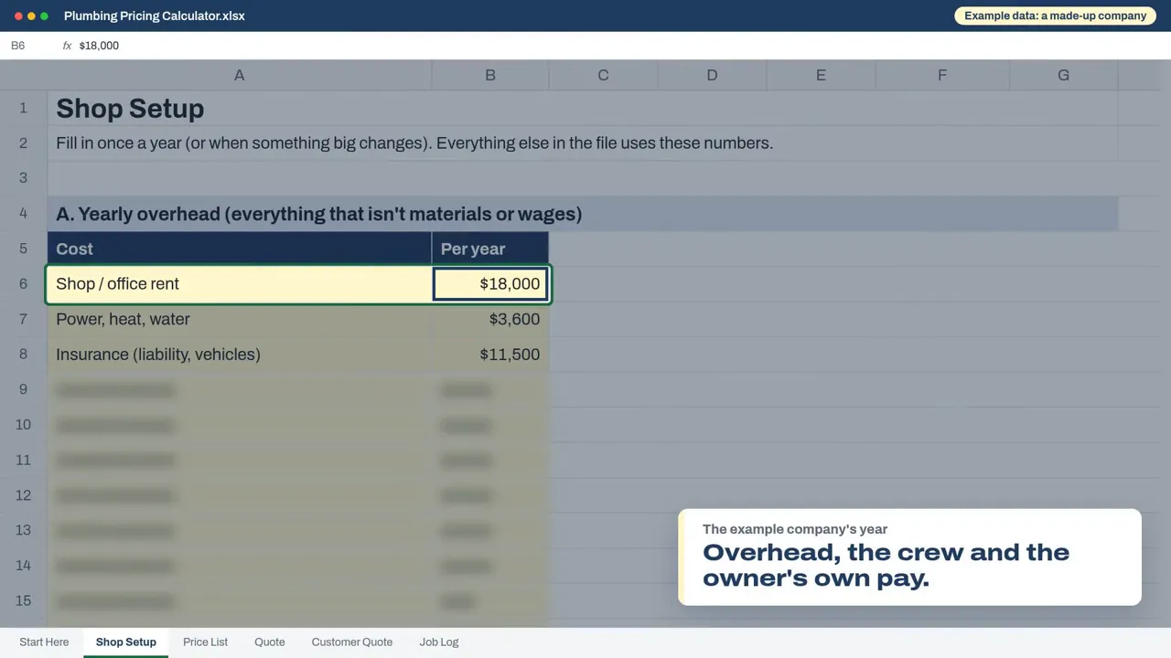 Shop Setup, section A: typing the yearly overhead